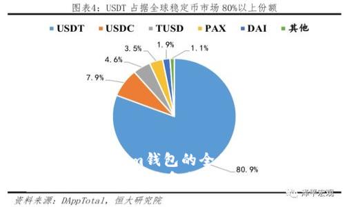 备份Tokenim钱包的全面指南
如何安全有效地备份Tokenim钱包