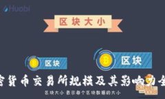 :FTX加密货币交易所规模及