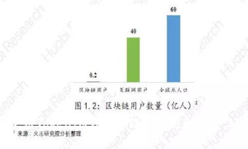 如何使用TokenIM钱包管理以太坊和ERC-20代币