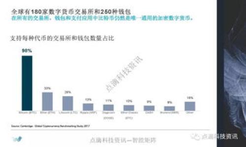   如何在Tokenim上成功领取MNT币？详细指南与常见问题解答 / 

 guanjianci Tokenim, MNT币, 数字货币, 区块链 /guanjianci 

在当前的数字货币热潮中，Tokenim作为一个新兴平台，吸引了众多用户的关注。而MNT币作为在此平台上发行的数字资产之一，因其潜在的投资价值和应用前景而备受追捧。那么，如何在Tokenim上成功领取MNT币呢？本文将为您详细介绍领取MNT币的步骤，并解答可能遇到的相关问题，以帮助您更好地了解这一过程。

Tokenim是什么？
Tokenim是一家致力于为用户提供安全、便捷数字货币交易及管理的在线平台。它为用户提供了丰富的数字货币投资项目、实时的市场数据以及多种交易工具。Tokenim不仅支持多种主流数字货币的交易，还帮助用户了解和获取新兴项目的代币，MNT币便是其中之一。

MNT币简介
MNT币（或称Meta Network Token）是Tokenim平台上的原生代币，主要用于平台内部的交易、参与生态建设及获得特定的投资权益。MNT币不仅可以在Tokenim平台内进行交易和投资，还可能随着Tokenim生态的发展而增值，因此对于用户来说，获取MNT币具有重要的意义。

如何领取MNT币？
在Tokenim上领取MNT币的过程可以分为几个步骤

h4步骤一：注册Tokenim账户/h4
首先，您需要访问Tokenim官方网站并点击注册。填写必要的个人信息如电子邮件、用户名和密码，完成账户的创建。建议您使用复杂密码以保护账户安全，并确保使用的邮箱地址有效，以便接收确认邮件。

h4步骤二：验证身份/h4
注册成功后，您需要完成KYC（Know Your Customer，了解你的客户）验证。根据Tokenim的要求，您可能需要上传身份证明及地址证明文件。这一步是确保平台合规经营并保护用户资金安全的重要措施。

h4步骤三：选择领取活动/h4
Tokenim平台上不定期会举办MNT币的领取活动，您可以在平台的公告栏或活动页面查找最新消息。每个活动的规则可能会有所不同，因此请仔细阅读相关信息，确保您符合条件。一般来说，活动主要包括参与空投、项目投资回馈等方式。

h4步骤四：参与领取活动/h4
根据活动的要求，完成相应的操作，例如关注社交媒体、邀请朋友、参与投票等。一些活动可能需要您在特定时间内完成指定任务。请务必按时参与，确保获得领取资格。

h4步骤五：确认领取/h4
完成活动后，您将需要等待一段时间，通常在几天到几周之间，MNT币会被自动发放至您的Tokenim账户。您可以随时在钱包页面查看币种余额，确认MNT币已经到账。

相关问题解答

问题一：如何保证Tokenim账户的安全？
保护您的Tokenim账户安全至关重要，尤其是在涉及数字资产时。为了确保账户安全，您可以采取以下措施：
1. **使用复杂的密码**：确保您的密码包含字母、数字和特殊字符，且长度不小于8个字符。
2. **启用双重验证**：Tokenim平台提供双重认证（2FA），您可以通过手机应用程序（如Google Authenticator）设置额外的安全验证。
3. **定期更改密码**：建议每隔一段时间更换密码，并不使用相同的密码用于多个平台。
4. **警惕钓鱼攻击**：务必确认您访问的是Tokenim的官方网站，并提高警惕，不要轻信陌生邮件或链接。
5. **定期检查账户活动**：定期查看您的账户交易记录，若发现任何可疑活动或未授权交易，立即与Tokenim客服联系。

问题二：MNT币的市场价值如何？
MNT币的市场价值受多种因素影响：
1. **供需关系**：MNT币的价值与其市场供应量和需求量直接相关。若需求持续增长，而市面上的供给有限，MNT币价值就可能上升。
2. **平台生态发展**：Tokenim平台的生态建设如何将直接影响MNT币的价值。若平台能够吸引大量用户并拓展新功能，MNT币的使用场景越多，价值也相应提高。
3. **市场情绪与趋势**：数字货币市场波动较大，情绪普遍影响市场价格。牛市时，投资者的乐观情绪可推动价格上涨，反之亦然。
4. **竞争币种**：MNT币在市场中面临其他币种的竞争，如果出现更具吸引力的项目，MNT币的市场份额和价值可能会受到挑战。

问题三：如何在Tokenim上进行交易？
在Tokenim上进行交易的步骤如下：
1. **登录账户**：输入您的用户名和密码，登录Tokenim账户。确保已完成身份验证。
2. **资金充值**：在进行交易之前，您需要将资金充值至您的Tokenim账户，支持的充值方式包括法币充值和其他数字资产转入。
3. **选择交易对**：在交易平台上选择您希望交易的币对，例如MNT/USDT。页面上通常会显示实时行情、成交量和深度图等数据。
4. **下单交易**：根据市场情况选择市价单或限价单，设置您希望的买入或卖出价格和数量。确认信息无误后，提交订单。
5. **查看订单状态**：提交订单后，您可以在“订单管理”页面查看订单的状态，若订单执行成功，资产将立即更新到您的账户余额。

问题四：Tokenim有什么独特的优势？
作为一个新兴的数字货币交易平台，Tokenim具有以下优势：
1. **用户友好的界面**：Tokenim提供简洁直观的界面设计，无论是新手还是专业交易者都能轻松上手。
2. **安全性**：Tokenim采用业界领先的安全措施，包括资产冷存储、双重验证和定期安全审计，确保用户资产安全。
3. **多样化的投资项目**：平台不仅支持流行的数字货币交易，还定期推出新兴币种和投资项目，给用户带来更多选择。
4. **专业的客户支持**：Tokenim提供24/7的客户支持，用户在遇到问题时，可以随时联系客服获取帮助。

问题五：参与MNT币的空投有什么步骤？
参与MNT币的空投通常需要遵循以下步骤：
1. **关注官方渠道**：请关注Tokenim的官方网站及社交媒体，获取空投活动的最新信息。
2. **完成参与条件**：通常需要您完成一定的社交任务，比如转发推文、加入社群或邀请朋友等。
3. **提交申请**：在活动结束后，填写申请表并提交参与信息，有时需要提供您的Tokenim账户地址。
4. **等待确认与发放**：活动主办方会在规定时间内审核参与者资格，并将MNT币发送到合格用户的Tokenim账户中。

问题六：MNT币是否需要缴税？
关于MNT币的税务问题，用户需遵循当地法律法规：
1. **了解当地法规**：不同国家和地区对数字货币的税务规定不尽相同，务必了解您所在地关于数字货币交易和持有的税务要求。
2. **记录交易信息**：建议您记录所有MNT币的交易及收入情况，以便在报税时使用。这包括买入、卖出以及任何奖励或空投等信息。
3. **寻求专业建议**：如不确定如何处理税务问题，可以寻求专业的税务咨询，确保合法合规。

通过上述内容，您将能够更全面地了解如何在Tokenim上领取MNT币及相关注意事项。希望本指南对您在数字货币投资和交易的过程中有所帮助！