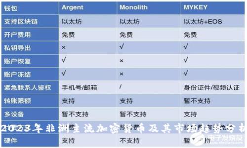 2023年非洲主流加密货币及其市场趋势分析
