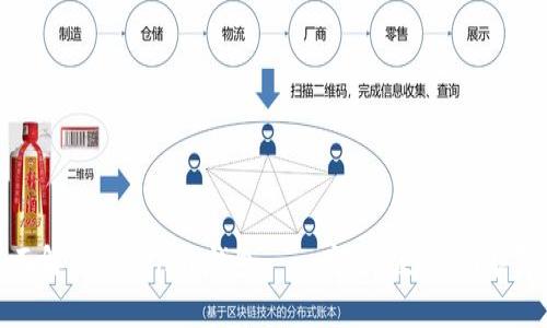 全面解析Tokenim钱包——安全、便捷、功能强大