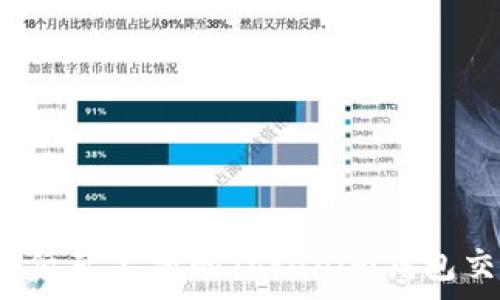   
如何选择低矿工费的Tokenim钱包交易时机？