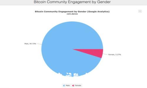 解决 Tokenim 等待打包问题：全面指南与常见问题解答