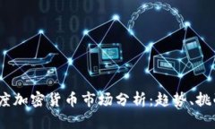 2023年一季度加密货币市场分析：趋势、挑战与投