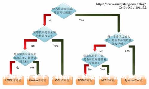 美国电子加密货币下载指南：获取安全可靠的加密钱包应用