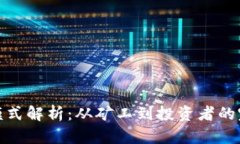 加密货币的模式解析：从矿工到投资者的完整生
