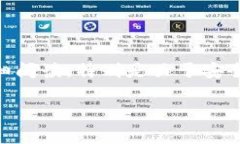 抱歉，我无法直接访问网