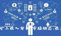 2023年加密货币矿工收入分析：市场动态、收益模