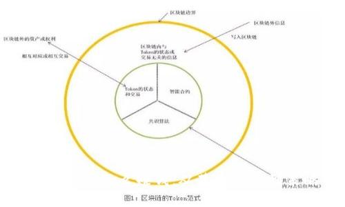 投资加密货币怎么赚钱：从基础知识到策略解析