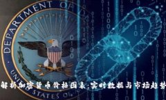 全面解析加密货币价格图表：实时数据与市场趋