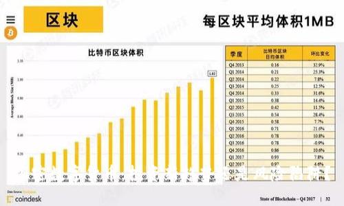 加密数字货币：投资新趋势还是风险陷阱？