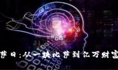 加密货币比萨日：从一块比萨到亿万财富的传奇