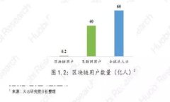 Tokenim钱包最小额度详解：