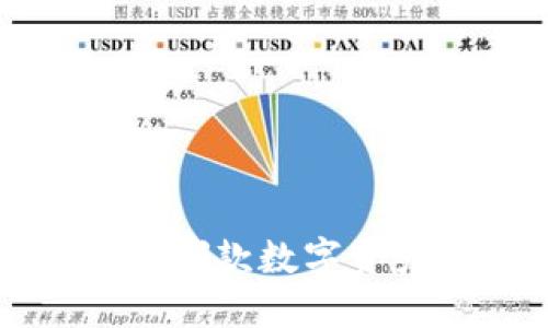 COBO与Tokenim：哪款数字资产钱包更适合你？