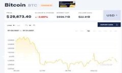 什么是Tokenim开源项目？全