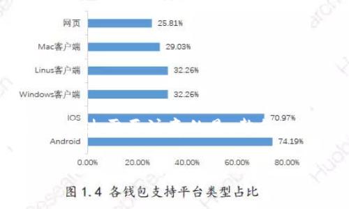 为了帮助你更好地理解Tokenim的安全性及其可能带来的追责问题，我将构建一个详细的内容框架。不过需要注意的是，整篇内容将是概述和解释的模拟框架，具体内容应根据最新的行业标准、法律和技术进展进行调整与完善。

Tokenim安全吗？深度解析安全性与法律风险