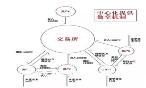 深入探讨加密货币的标准：从技术规范到市场认知