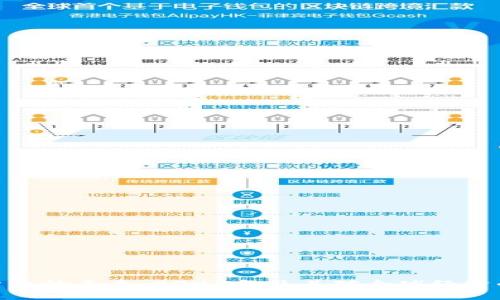 加密货币的未来：2023年及其对全球经济的影响