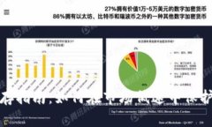 加密货币冬季生存指南：如何在市场低迷中保护