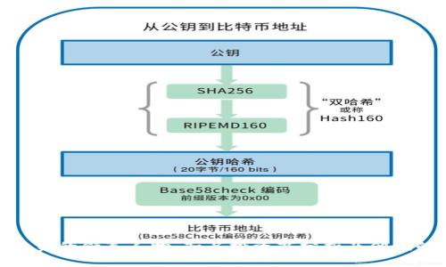 加密货币投资的领军人物：知名投资商分析及他们的成功经验