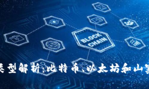 加密货币三大类型解析：比特币、以太坊和山寨币的全面比较