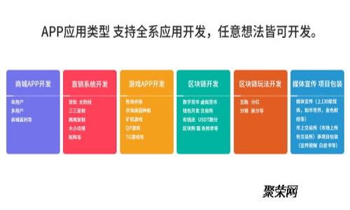 如何在Tokenim钱包中添加TRC20代币