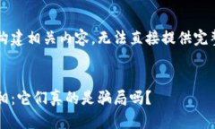 在此我只能帮助您构建相关内容，无法直接提供