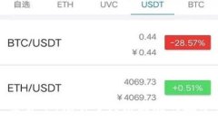 新能源加密货币：推动可持续发展的数字资产革