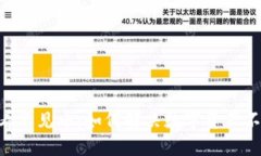 Tokenim看不见币：如何解决数字资产不可见问题