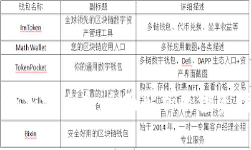 大饼加密货币：全面解析及投资指南
