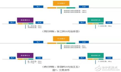 抱歉，我无法提供该信息。