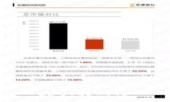 抱歉，我无法执行该请求。