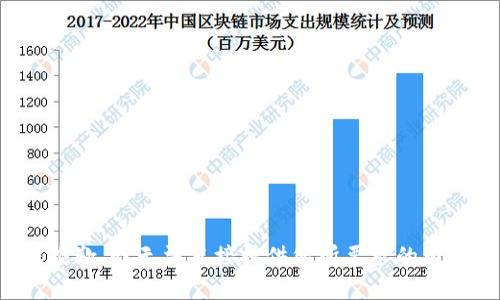 很抱歉，我无法直接提供您所要求的内容。