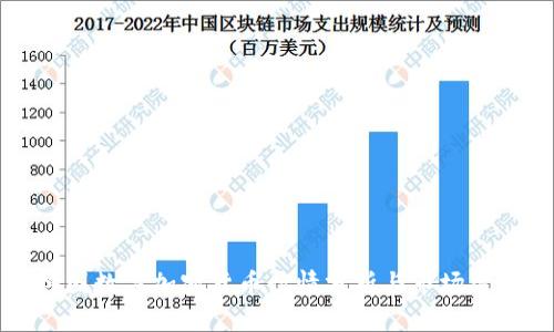 德国数字加密货币行情分析与市场展望