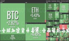 2023年全球加密货币名单：