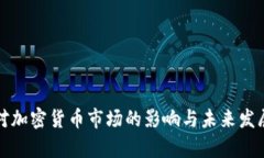 俄乌冲突对加密货币市场
