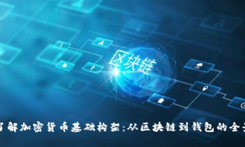 深入了解加密货币基础构架：从区块链到钱包的全景解析