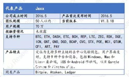 加密货币与股票投资：新手必知的市场动态与操作策略