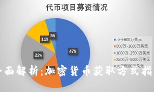 全面解析：加密货币获取方式指南