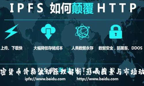 加密货币价格波动原理解析：影响因素与市场动态