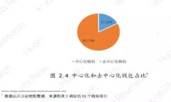 加密货币的本质：解读数