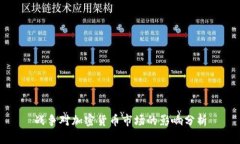 战争对加密货币市场的影