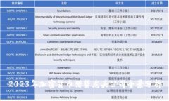 2023年加密货币借贷龙头公