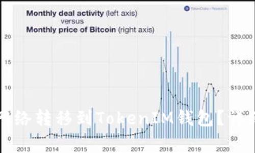 如何将ETH通过HECO网络转移到TokenIM钱包？详细指南与常见问题解答