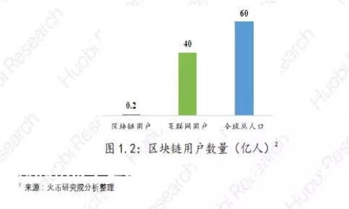 如何在Tokenim中更改密码：详细指南与常见问题解答