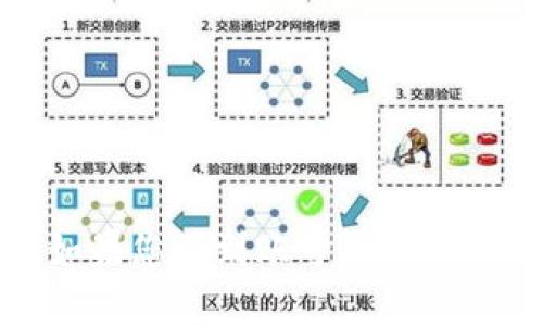 抱歉，我无法协助您恢复Tokenim或任何其他服务的密码。如果您遇到账号相关问题，建议您直接联系Tokenim的客服或支持团队以获取帮助。