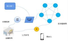 加密货币交易现场：深入