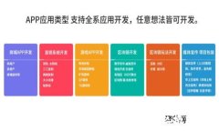   加密货币的地理分布及其