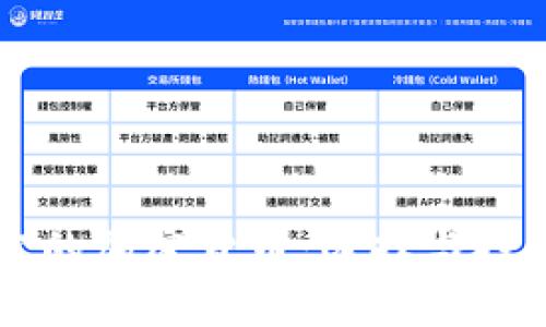 相对稳定的加密货币：选择与投资的指南